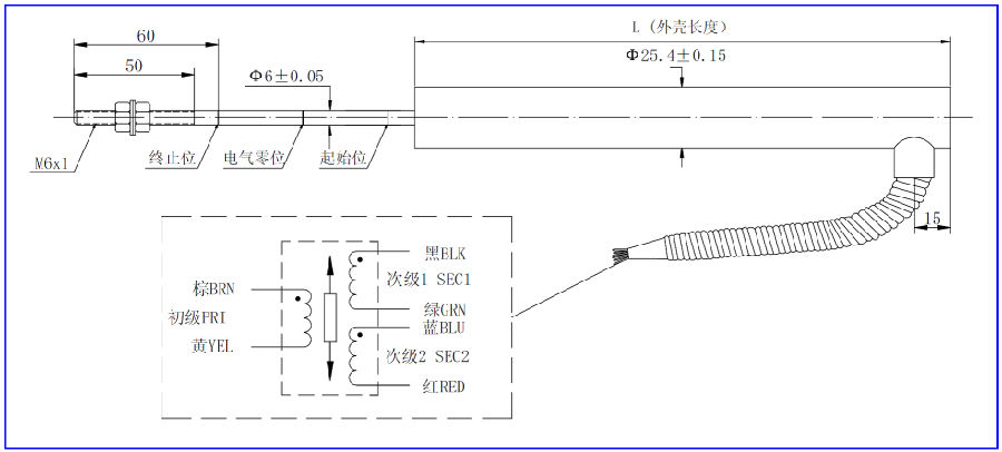 TD系列LVDT位移传感器外形尺寸图.png
