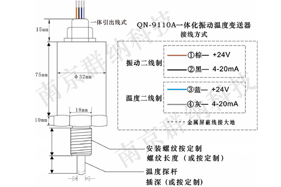QN-9110A温振变送器插图.jpg